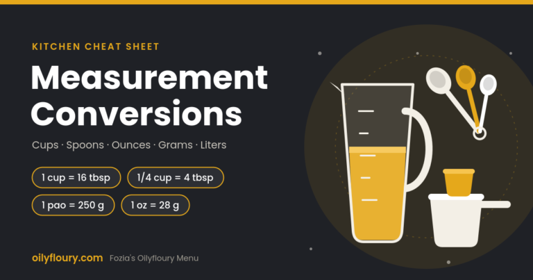 Kitchen Measurement Conversions: Cups, Spoons, Ounces, Grams and Liters (Easy Charts)